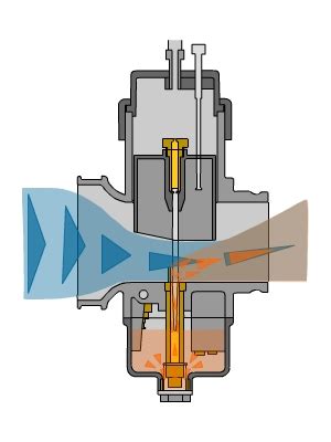 Sezione carburatore con Venturi