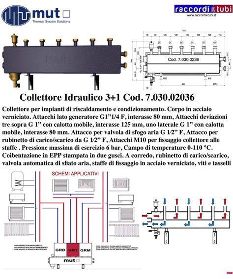 Collettore di scarico riscaldamento aria