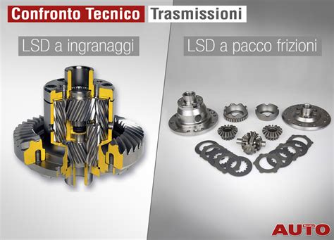Differenziale a ingranaggi
