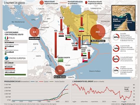 Mappa delle raffinerie e centri di produzione petrolifera globali