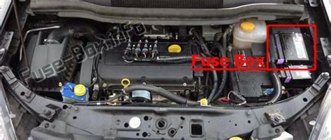 Scatola fusibili nel vano motore Opel Zafira B