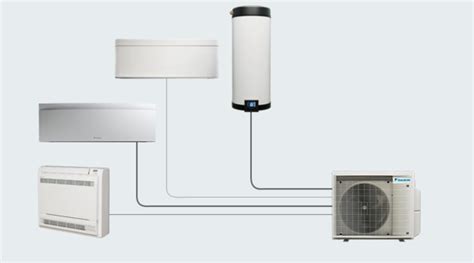 Pompa di calore esterna e condizionatore interno