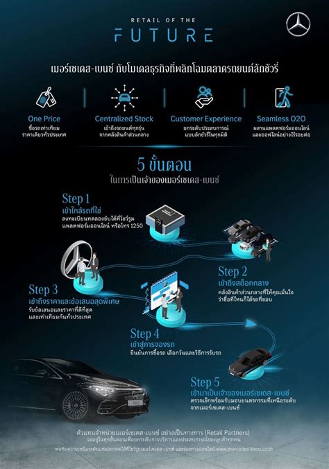 Bambii Mercedes character portrayal infographic