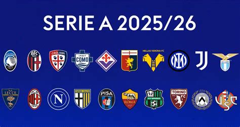 Classifica Serie A con logo delle squadre principali