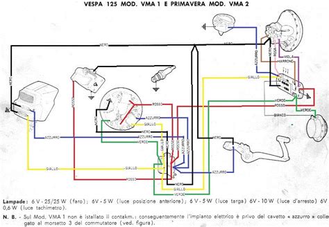 Schema impianto elettrico Vespa ET3