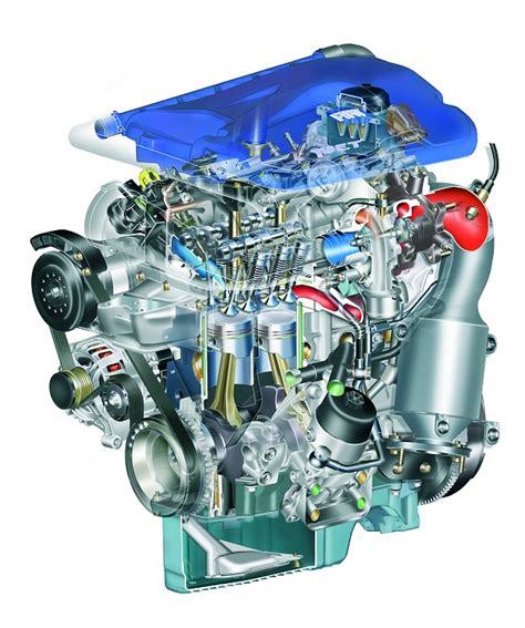 Schema motore 1.4 16v T-JET