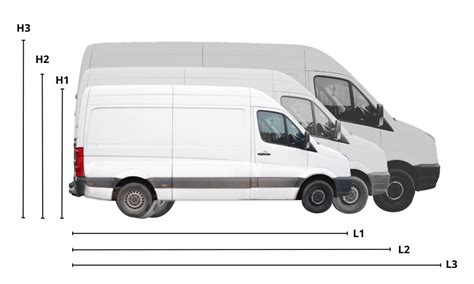 Dimensioni Volkswagen Transporter (diagramma L1H1, L1H2, L2H1, L2H2)