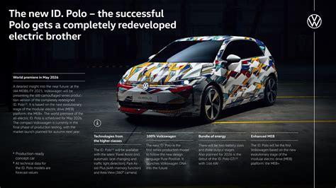 Volkswagen ID. Polo concept