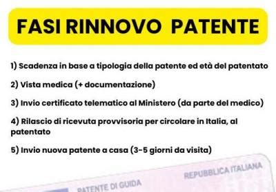 rinnovo patente