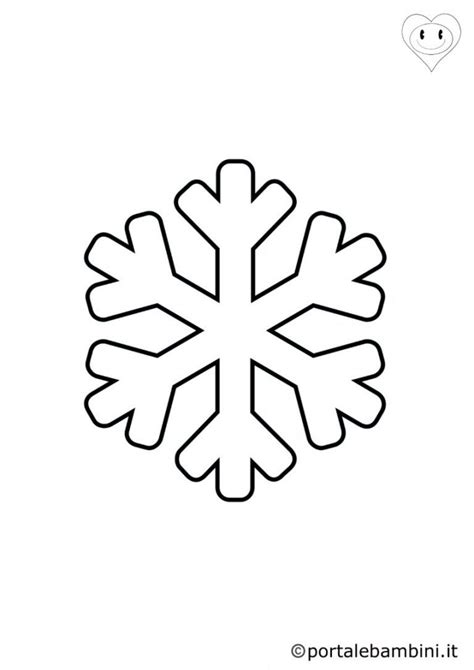 Immagine che confronta fiocchi di neve piccoli (clima secco e freddo) e grandi (clima umido e mite)