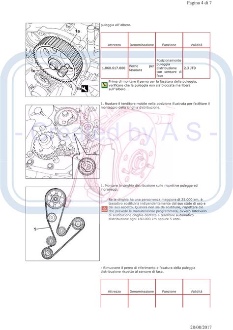 Motore Fiat Panda Multijet con evidenziata la cinghia di distribuzione