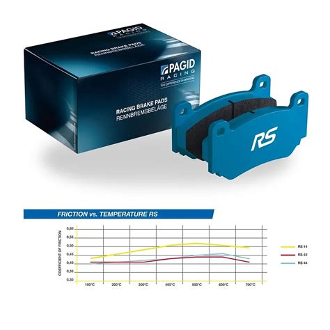 Pastiglie freno Pagid Racing RSL29 e disco freno forato