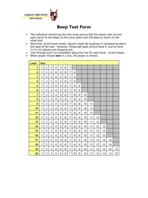 Screenshot dell'interfaccia di un'app per Beep Test