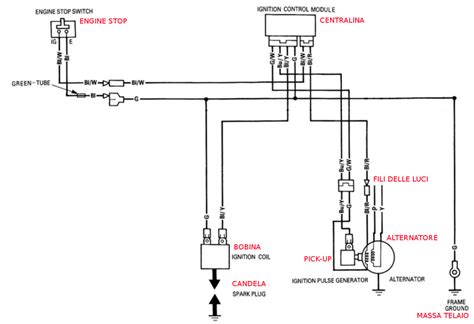 Schema impianto accensione