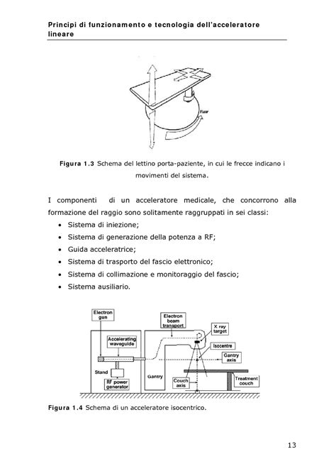 Schema di funzionamento pedale acceleratore elettronico