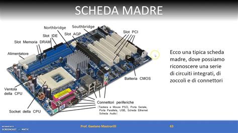 schema concettuale di una scheda audio interna integrata su una scheda madre