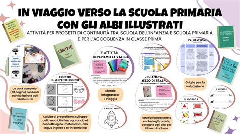 Attività ispirate Legami