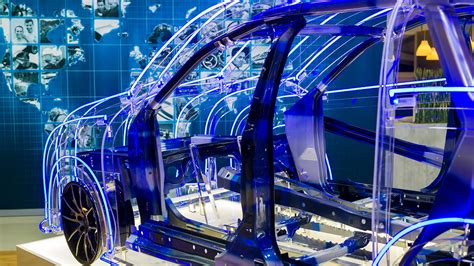 Automotive industry innovation and research