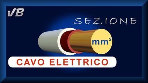 Sezione trasversale cavo frizione
