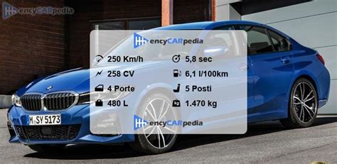 Infografica: Confronto prestazioni BMW 330