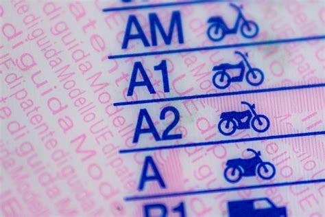 Grafico che mostra l'età minima per patente AM e per trasporto passeggero