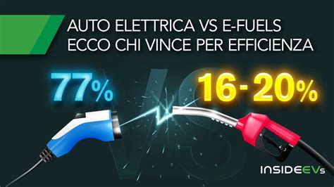 Confronto efficienza EV vs motore a combustione
