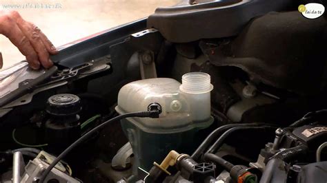 Strumenti per il controllo e rabbocco del liquido refrigerante