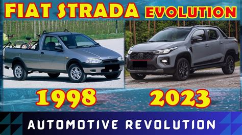 Fiat Strada Evolution Timeline