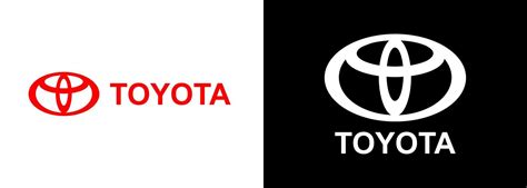 Logo Toyota con sfondo storico