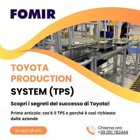 Infografica sul Sistema di Produzione Toyota (TPS)