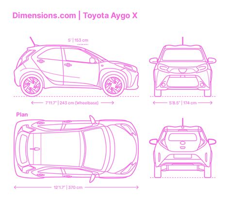 Dimensioni Toyota Aygo