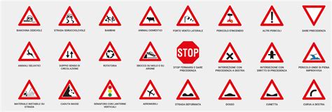 Segnali stradali di pericolo e prevenzione