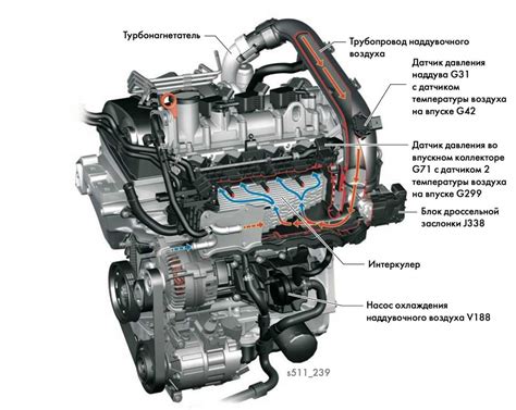 Skoda 1.0 TSI engine diagram
