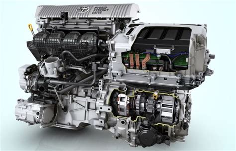 Schema motore Toyota Hybrid Synergy Drive