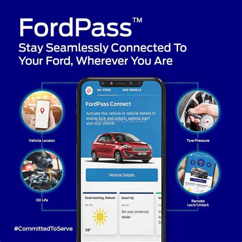 FordPass Connect logo and a smartphone connected to a car