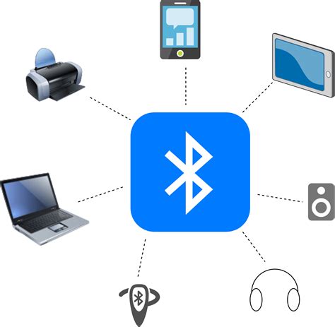 Bluetooth and USB connection icons