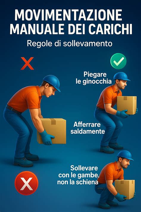 Schema sicurezza carico bagagli