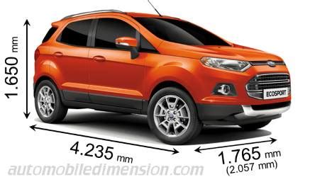 Dimensioni e configurazione interna Ford EcoSport