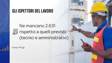 Cronologia delle innovazioni di sicurezza Volvo