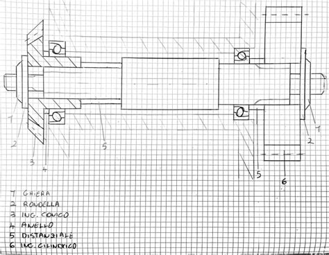 Schema di montaggio di un distanziale ruota