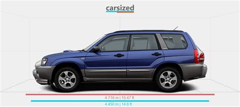 Differenza altezza da terra Subaru Forester prima e dopo il rialzo