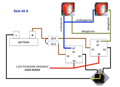 Schema circuito LED faro auto