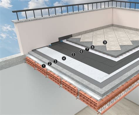 Applicazione silicone per impermeabilizzazione