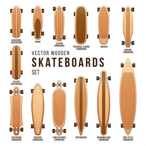 Tipi di skateboard con le loro caratteristiche principali
