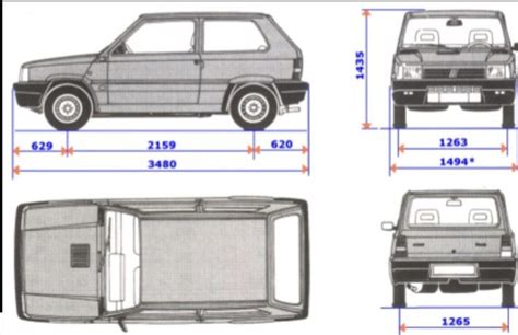 Grafico affidabilità motori Fiat Panda