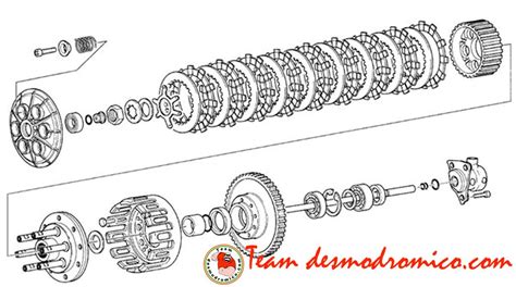 Esploso frizione antisaltellamento Kbike