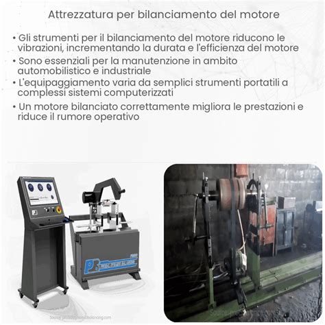 Processo di bilanciamento ruote