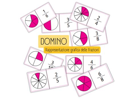 Rappresentazione grafica delle class action