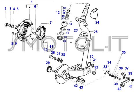 Schema sospensione anteriore Ape 50