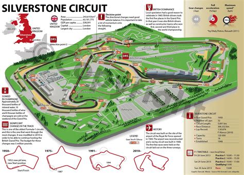 Mappa del circuito di Silverstone con evidenziate le curve principali